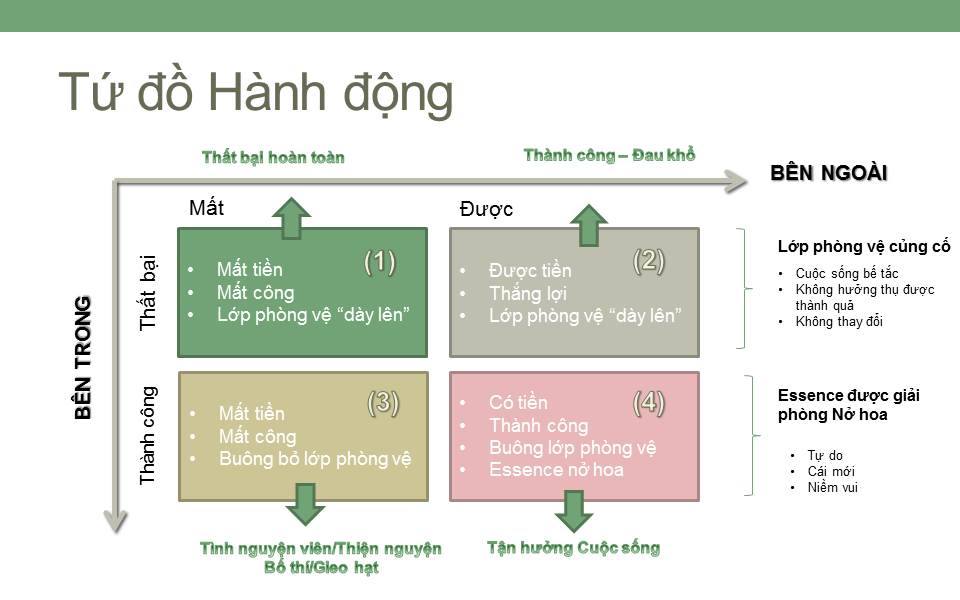 QUANGPN-CHOT-NGO-TU-Do-HANH-DONG-25