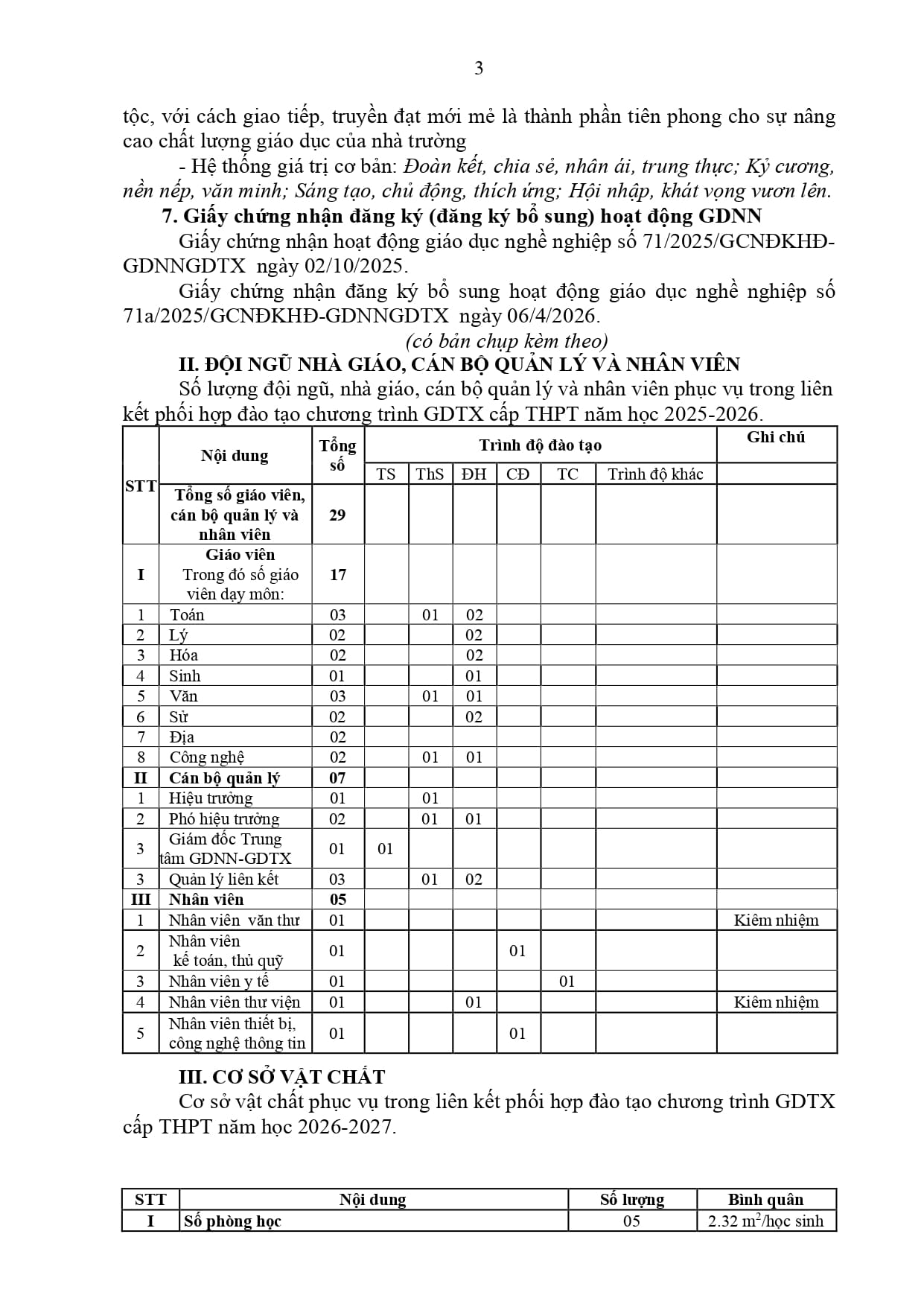 Báo Cáo Thường Niên 2026_page-0003