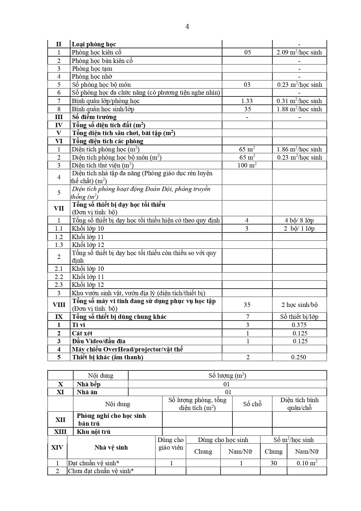 Báo Cáo Thường Niên 2026_page-0004
