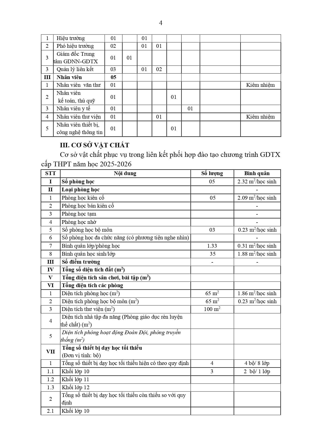 Báo Cáo Thường Niên 2026_page-0004