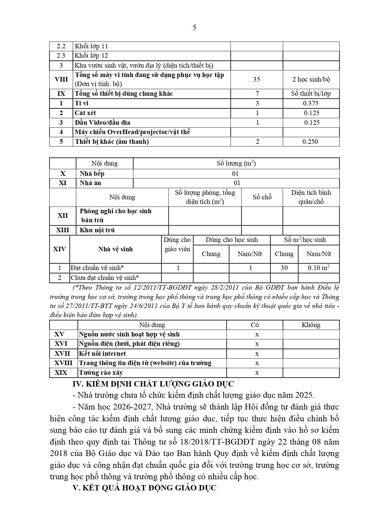 Báo Cáo Thường Niên 2026_page-0005