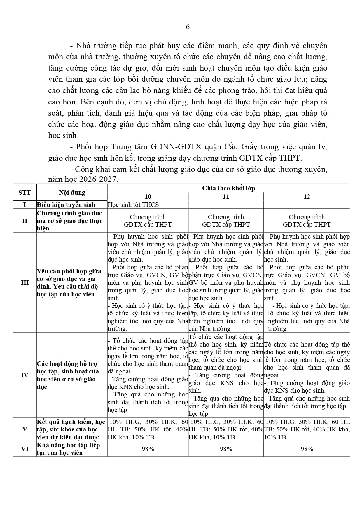 Báo Cáo Thường Niên 2026_page-0006