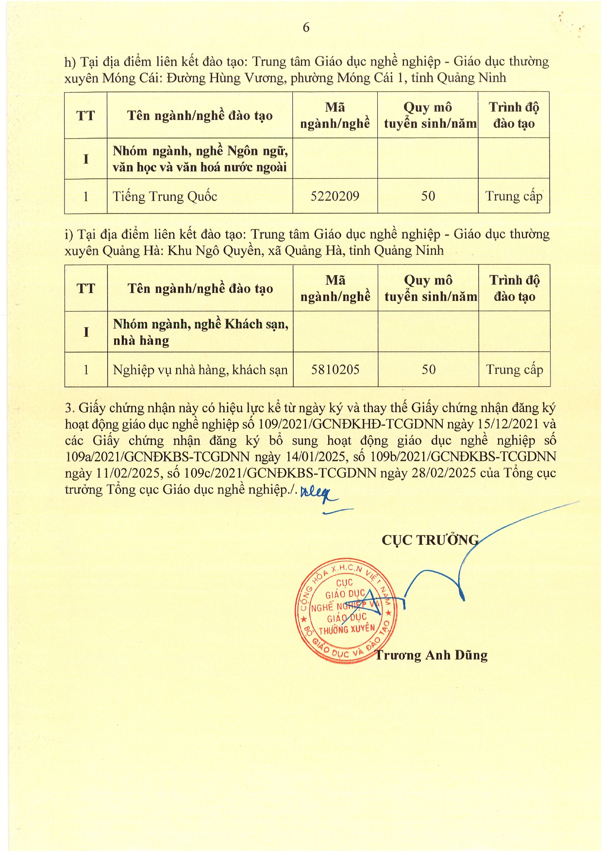 Gcn HĐgdnn 71_page-0006