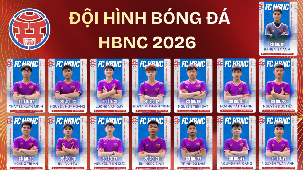 Đội Hinh Bóng đá Hbnc 2026